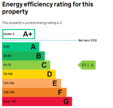Illustration representing epc